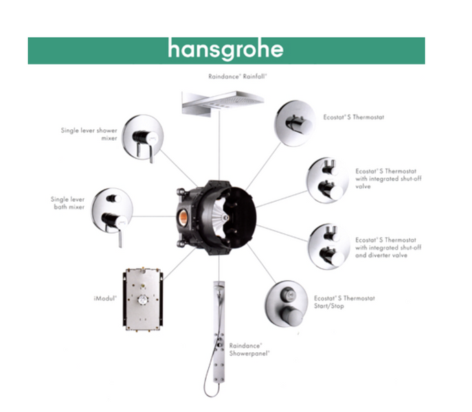 HANSGROHE Монтажная коробка Ibox Universal, 01800180 01800180 фото