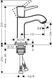 Змішувач hansgrohe Metropol Classic для раковини 31301000 31301000 фото 2