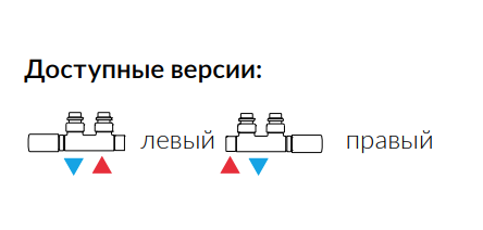 TERMA Комплект интегрированный термостатический, правый, белый матовый, TGETTWINPKS96 TGETTWINPKS96 фото