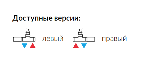 TERMA Комплект iнтегрований термостатичний з трубкою, правий, бiлий матовий, TGETUNICP-KS96 TGETUNICP-KS96 фото