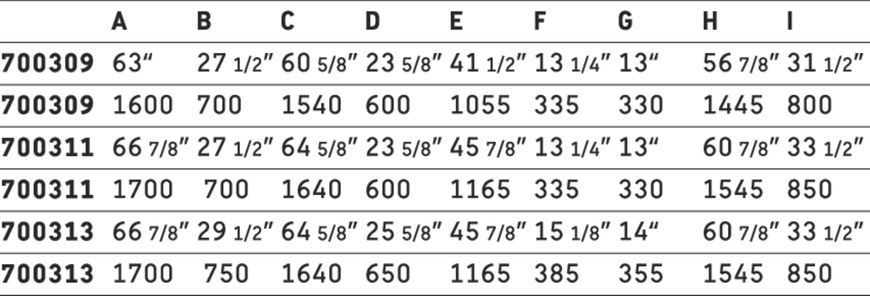 Duravit Happy D.2 Гідромасажна ванна Білий колір 1600x700 mm, 760309000CE1000 760309000CE1000 фото